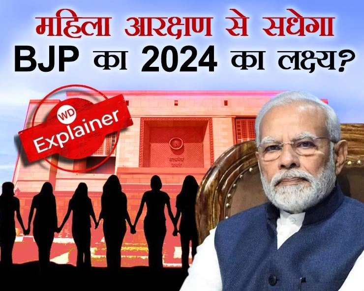 महिला आरक्षण बिल से BJP को 2024 लोकसभा चुनाव में कैसे होगा फायदा? - How will BJP benefit from Women's Reservation Bill