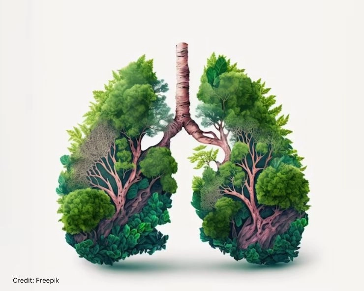 world lung day 2023