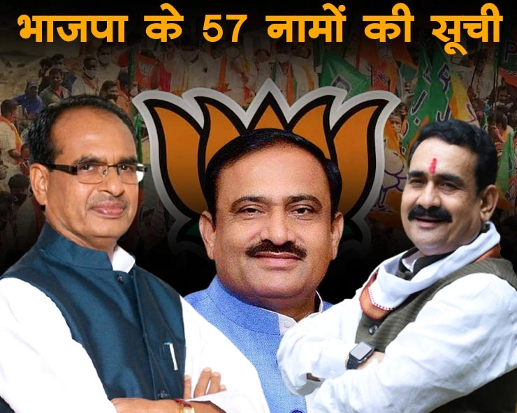MP BJP Candidate List