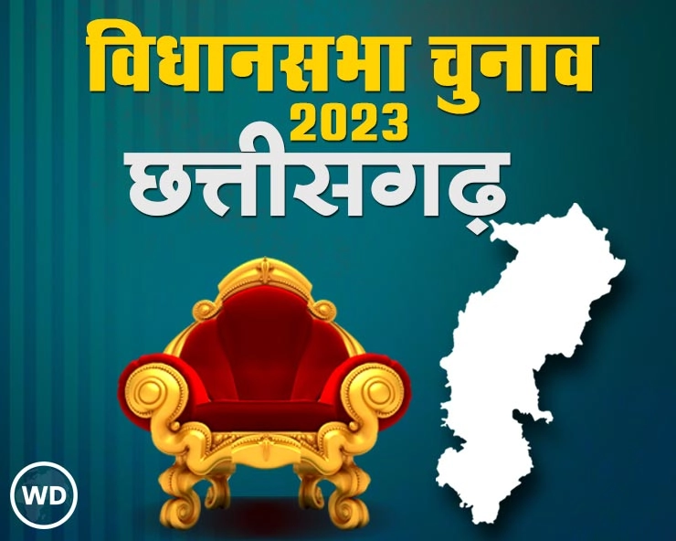 छत्तीसगढ़ में 2018 के मुकाबले कम मतदान, कुल 76.31 प्रतिशत - Less voting in Chhattisgarh compared to 2018, total 76.31 percent