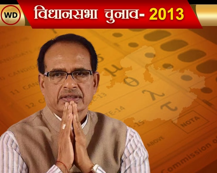 Madhya Pradesh Assembly elections 2013: पहली बार मतदाताओं को मिला नोटा का विकल्प - For the first time voters got the option of NOTA