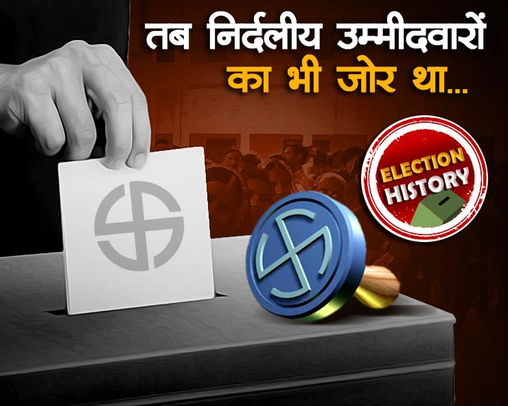 MP Election: मध्यप्रदेश में तब सर्वाधिक 39 निर्दलीय प्रत्याशी जीते थे विधानसभा चुनाव, जानिए कब कितने जीते स्वतंत्र उम्मीदवार - Then maximum 39 independent candidates had won assembly elections in Madhya Pradesh