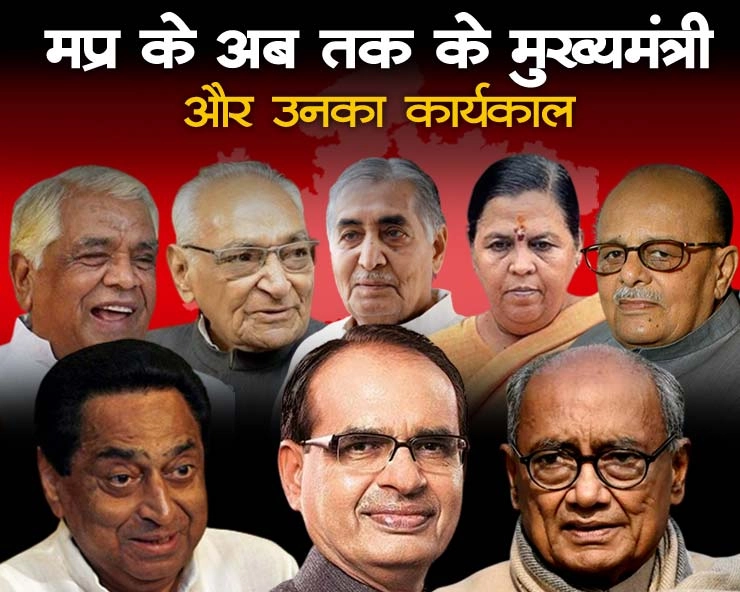 List of Chief Ministers of Madhya Pradesh : मध्यप्रदेश के मुख्यमंत्रियों की सूची एवं कार्यकाल