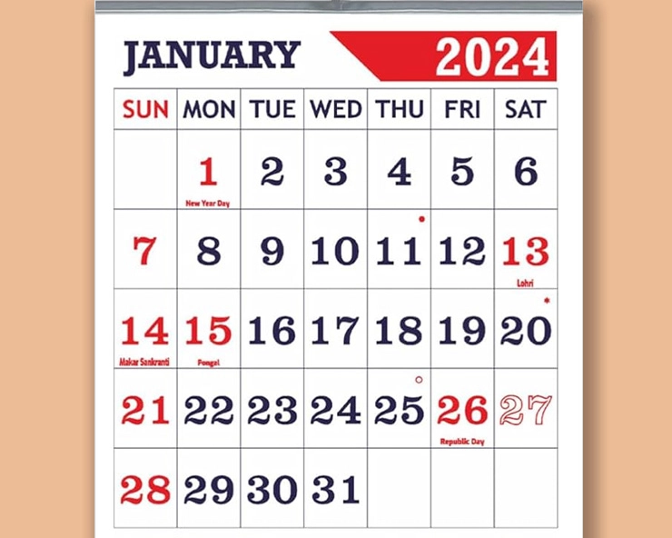 History of Month of January: इस तरह जनवरी माह बन गया वर्ष का प्रथम माह - History of Month of January