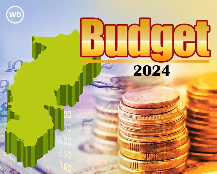 Chhattisgarh Budget 2024 : साय सरकार ने पेश किया 1.47 लाख करोड़ का बजट, नहीं लगेगा कोई नया कर - Budget of Rs 1.47 lakh crore presented in Chhattisgarh