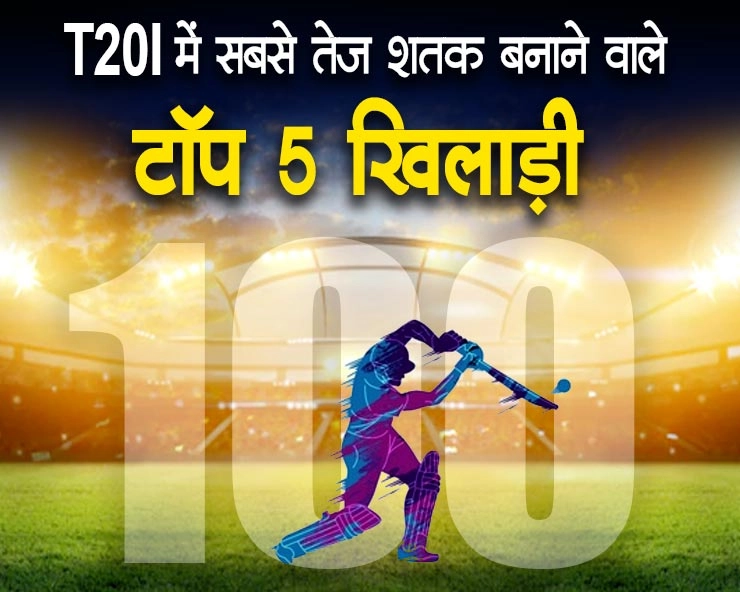 T20I Cricket में सबसे तेज शतक जड़ने वाले टॉप 5 खिलाड़ी, चौंक जाएंगे नंबर 1 खिलाडी का नाम देख