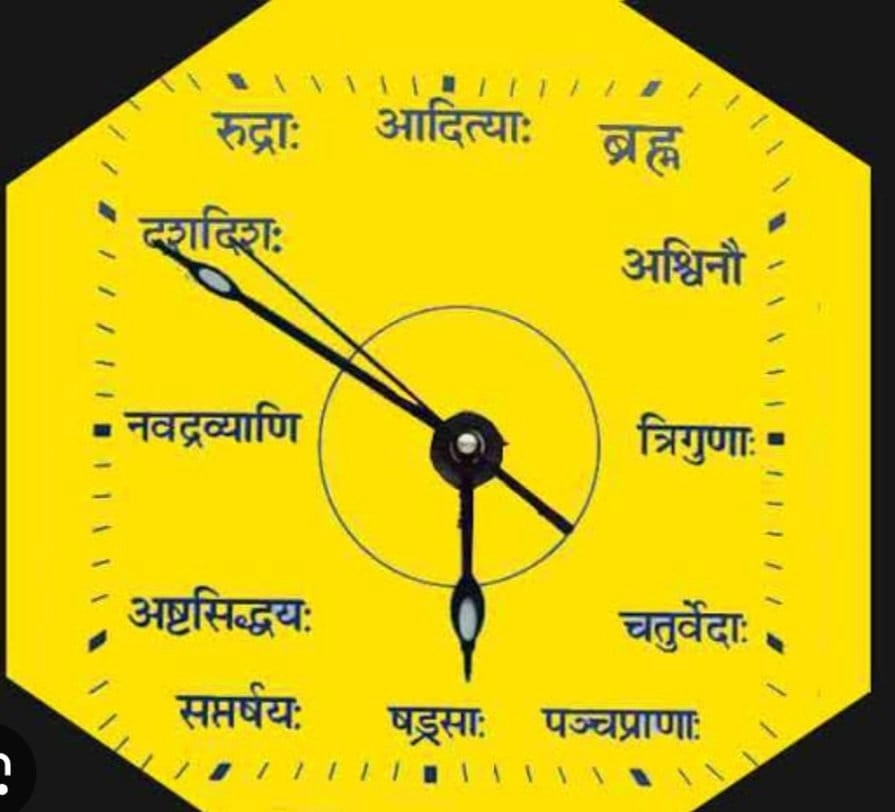 जानिए उज्जैन की विक्रमादित्य वैदिक घड़ी के बारे में जिसका पीएम मोदी आज करेंगे लोकार्पण - Prime Minister Narendra Modi will inaugurate Ujjain's Vikramaditya Vedic Clock today
