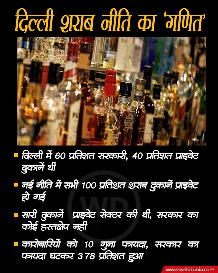 Liquor Policy Case