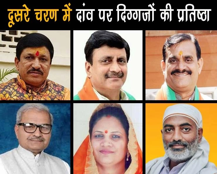 लोकसभा चुनाव दूसरा चरण: खजुराहो में जीत के मार्जिन, सतना-रीवा में BSP पर निगाहें, दांव पर मोदी की प्रतिष्ठा - Political equation of 6 seats of Madhya Pradesh in Lok Sabha elections