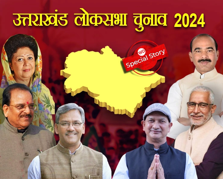 Uttarakhand Lok Sabha elections : BJP की नजर हैट्रिक पर, क्या कांग्रेस 2024 में खोल पाएगी खाता