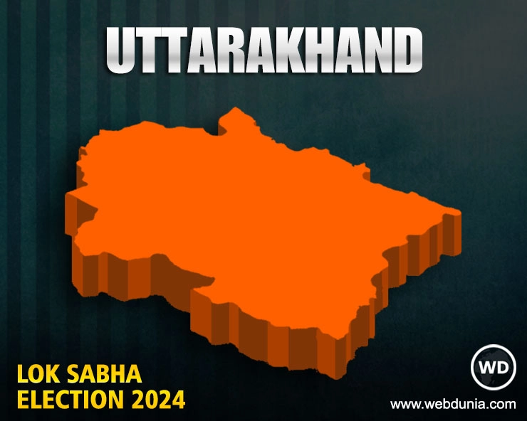 उत्तराखंड लोकसभा चुनाव 2024 परिणाम | Uttarakhand Lok Sabha Election 2024 Results Live Updates