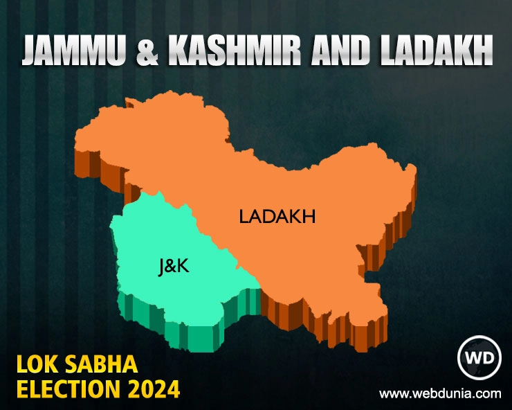 Jammu-Kashmir  Election Results 2024
