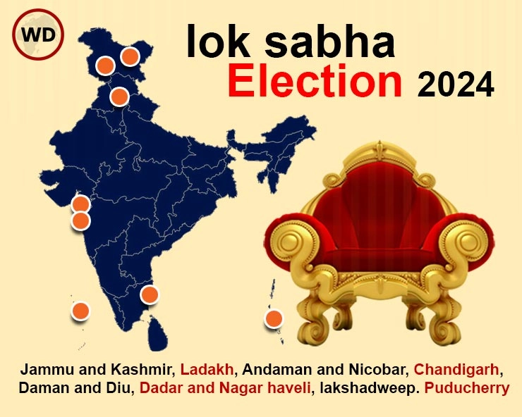 Chandigarh, Andaman-Nicobar, Dadra-Nagar Haveli, Daman-Diu, Lakshadweep, Pondicherry  Lok Sabha Election Results 2024