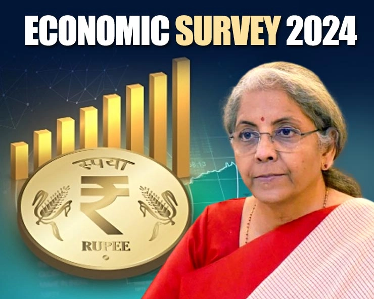 वित्त मंत्री निर्मला सीतारमण द्वारा लोकसभा में पेश आर्थिक समीक्षा के मुख्य बिन्दु - Finance Minister Nirmala Sitharaman presented economic Survey in Lok Sabha