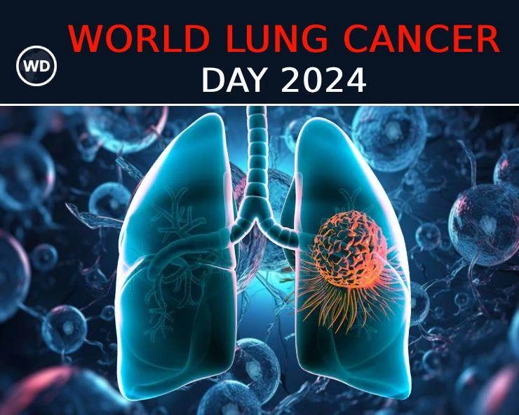 World Lung Cancer Day 2024: विश्व फेफड़ा कैंसर दिवस आज, जानें इतिहास, थीम और लक्षण - World Lung Cancer Day 01 August 2024