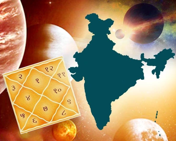 india Astrology Prediction