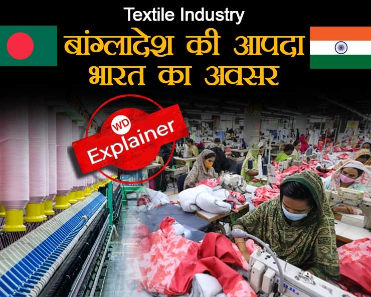 Textile Industries