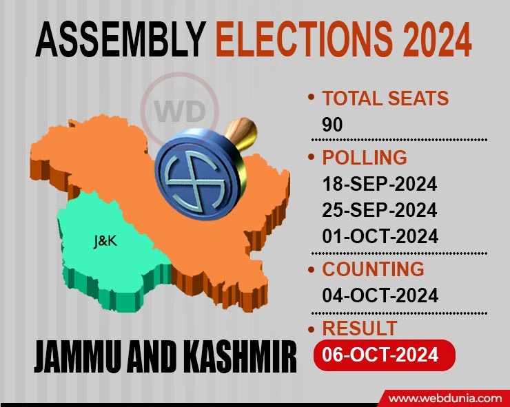 jammu kashmir election date