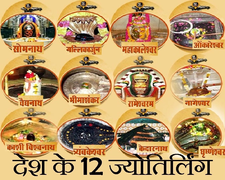 महाशिवरात्रि 2020 आज : इन खास मंत्रों का करें जाप, भगवान शिव का मिलेगा शुभ आशीर्वाद - Today 21 February 2020 Maha Shivratri