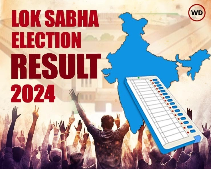 Loksabha elections,Kerala