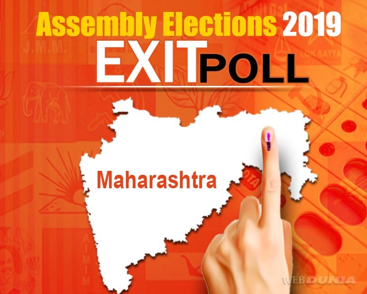 Exit Poll: महाराष्ट्रात पुन्हा भाजप-शिवसेना सरकार