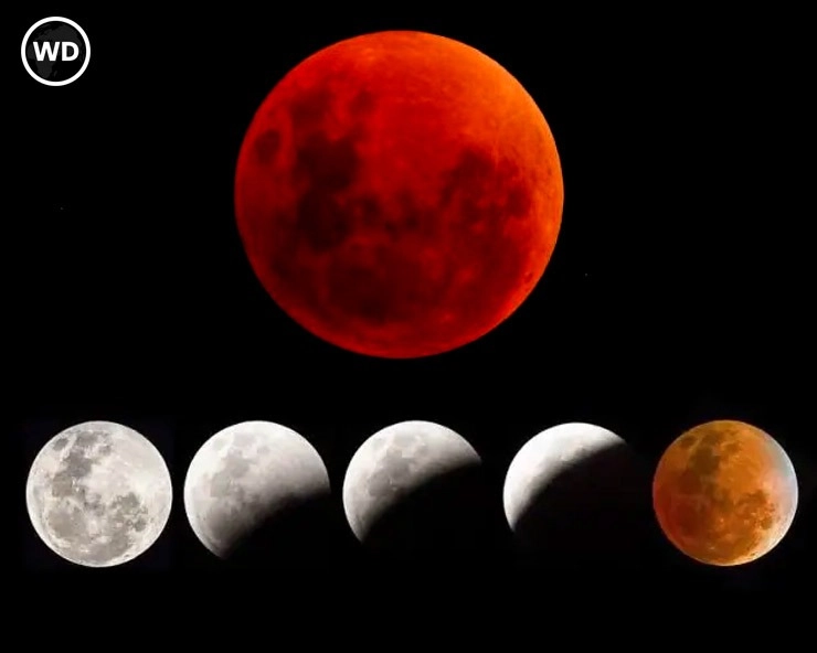 Eclipse Calendar 2024 2024માં સૂર્ય અને ચંદ્રગ્રહણ ક્યારે થશે? સંપૂર્ણ