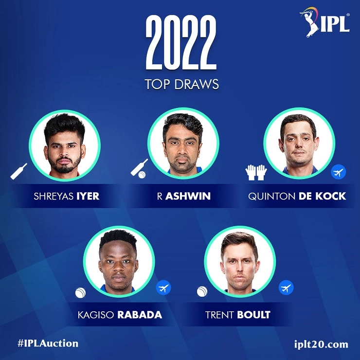 IPL 2022 Auction बंगळुरूमध्ये IPL मार्केट सजणार, 10 संघ खरेदीदार, फक्त 2 दिवस बाकी