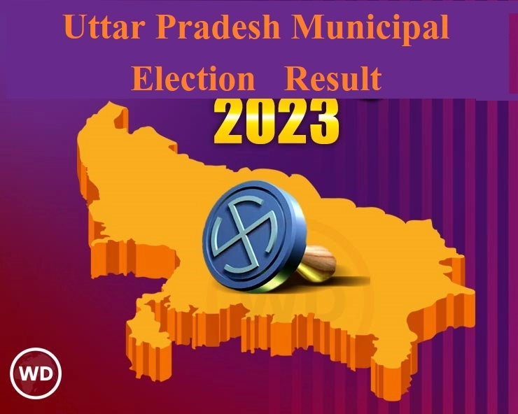 up Municipal Election