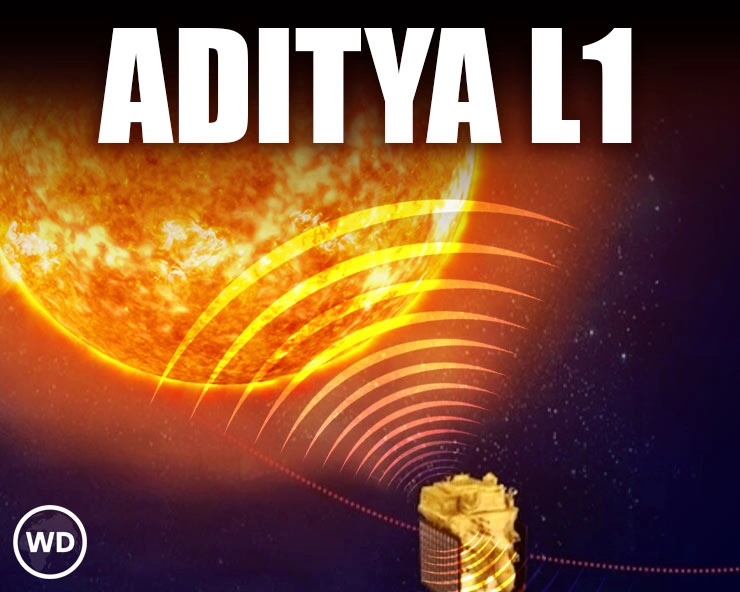 ISRO Aditya L1 Mission Launched