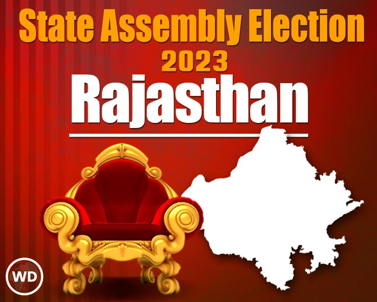 राजस्थानमध्ये 199 जागांवर मतदान, सकाळी 9 वाजेपर्यंत 9.77% मतदान; वसुंधरा-पायलट यांच्यासह अनेक नेत्यांनी मतदान केले