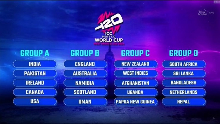 T 20 cricket worldcup