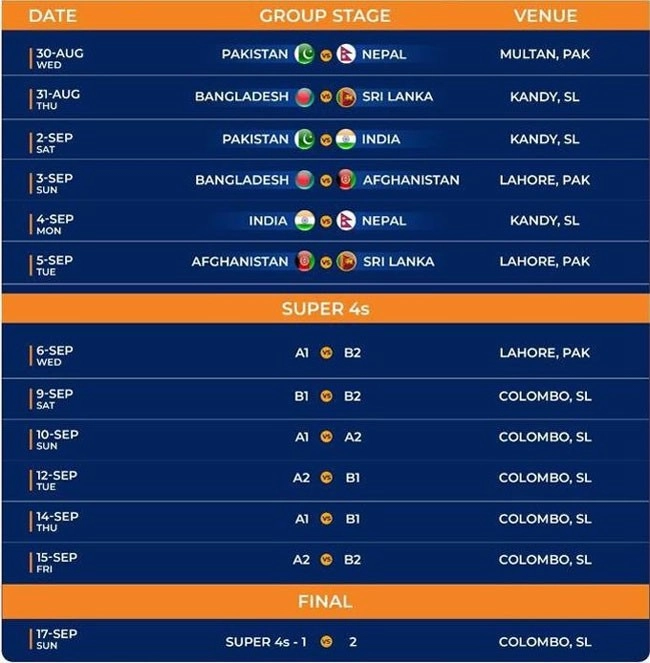 asia cup