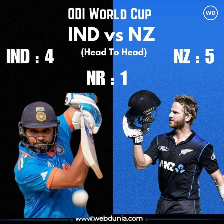 india vs new zealand