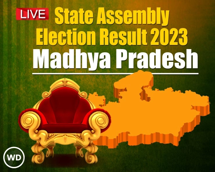Madhya Pradesh Assembly 2023 Results