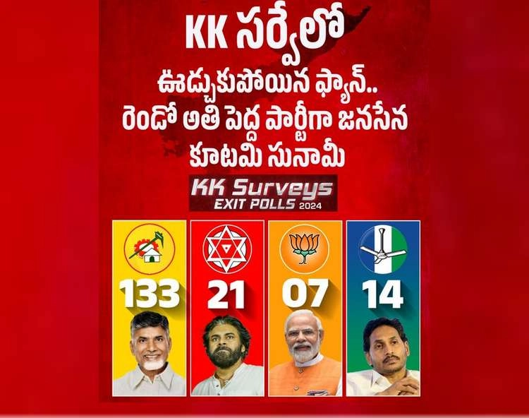 KK Surveys exit poll