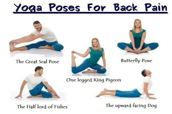 Yoga for chronic lower back pain issues