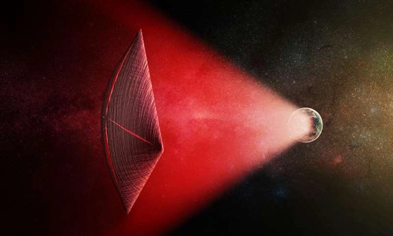 Attention! Aliens may be using radio beams for space travel!
