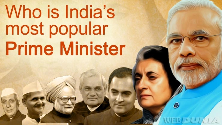 Is Narendra Modi the most popular PM of India?