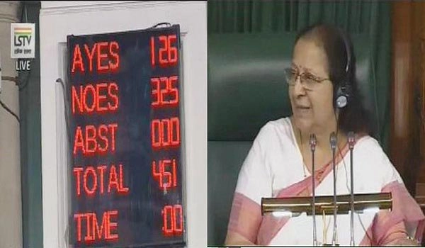 No Confidence motion defeated in LS, Govt gets 325 & Oppn 126