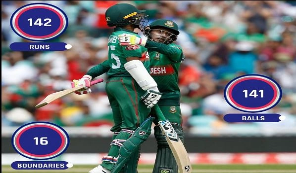 First upset of WC 19,Bangladesh beat South Africa by 21 runs