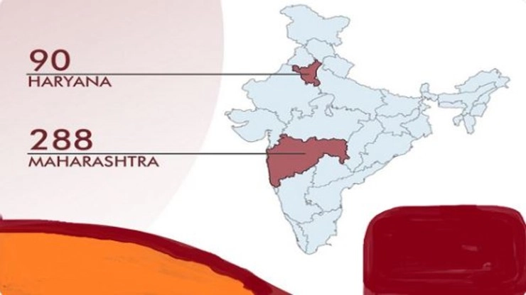 Polling begins in 2 states: Haryana and Maharashtra