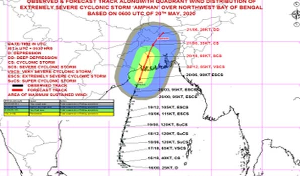 Super cyclonic storm Amphan causes havoc in parts of Bengal & Odisha