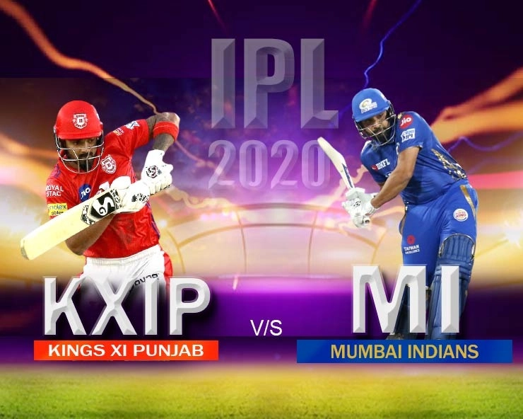 IPL 2020: MI thrash KXIP by 48 runs, register 2nd win of season
