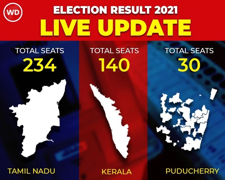 Live Update: TN, Kerala, Puducherry Assembly Elections Results 2021