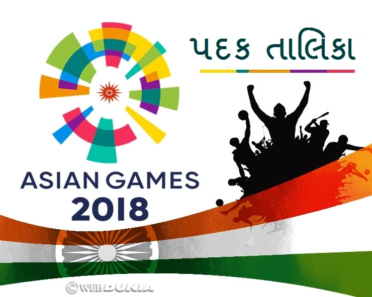 Asian Games 2018 - જાણો કોણે કેટલા મેડલ જીત્યા, ભારત ટોપ 10માં