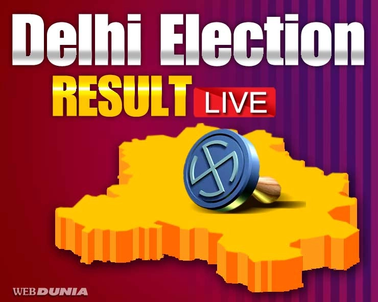 Delhi Election 2020 Result Live  - દિલ્હી વિધાનસભા ચૂંટણી પરિણામ લાઈવ પક્ષવાર સ્થિતિ