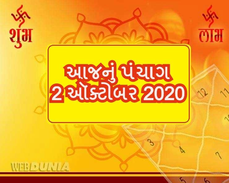 Gujarati Panchang 2020 -  આજનું પંચાગ