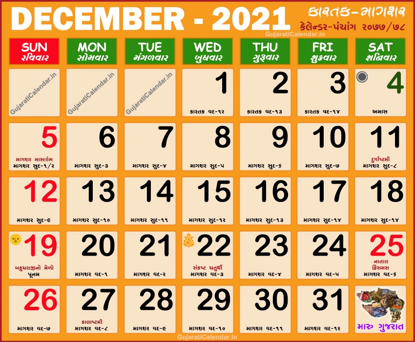 Rules Change From 1 December- 1 ડિસેમ્બરથી આ વસ્તુઓ થશે મોંઘી