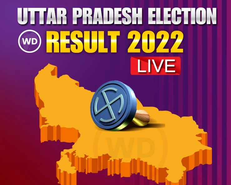 UP Election Result 2022  ઉત્તર પ્રદેશ ચૂંટણી પરિણામ 2022
