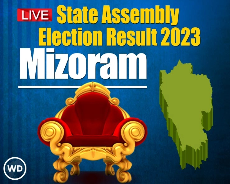 mizoram election result